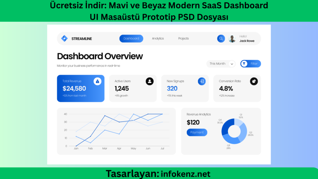 Ücretsiz İndir: Mavi ve Beyaz Modern SaaS Dashboard UI Masaüstü Prototip PSD Dosyası