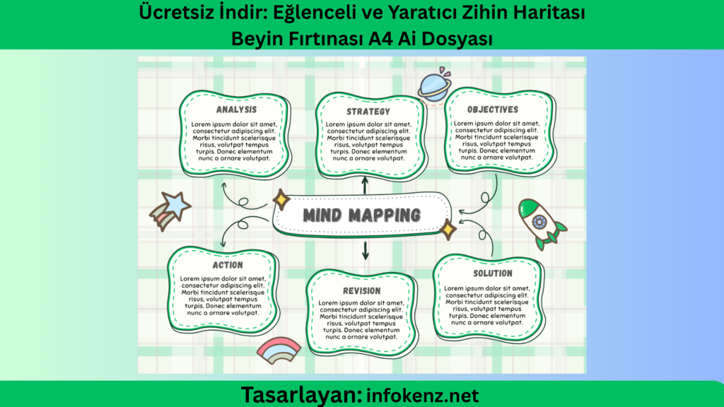 Ücretsiz İndir: Eğlenceli ve Yaratıcı Zihin Haritası Beyin Fırtınası A4 Ai Dosyası