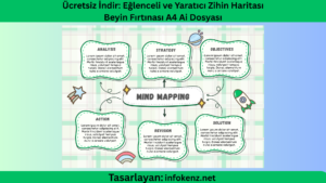 Ücretsiz İndir: Eğlenceli ve Yaratıcı Zihin Haritası Beyin Fırtınası A4 Ai Dosyası