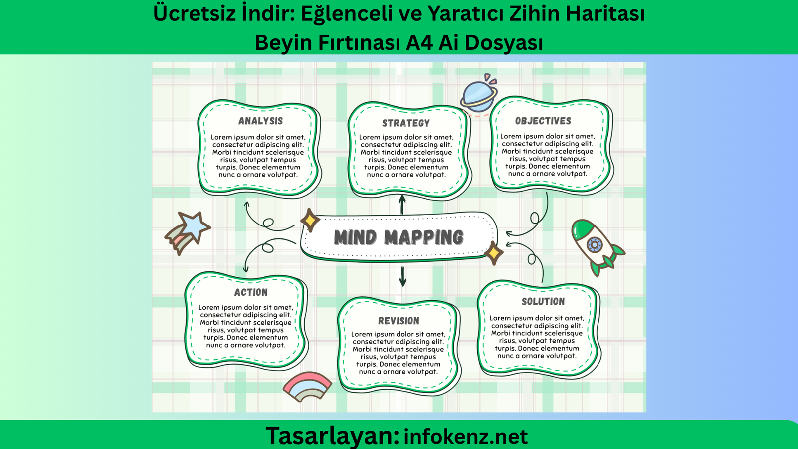 Ücretsiz İndir: Eğlenceli ve Yaratıcı Zihin Haritası Beyin Fırtınası A4 Ai Dosyası