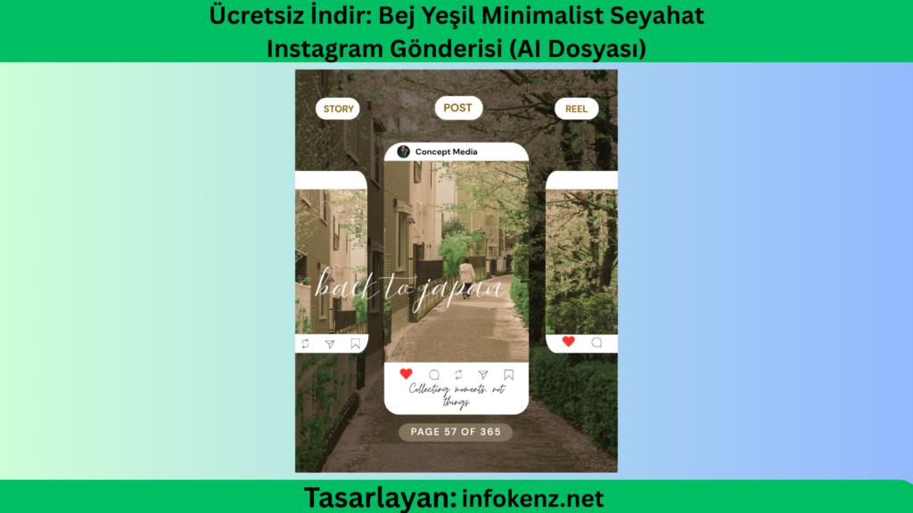 Ücretsiz İndir: Bej Yeşil Minimalist Seyahat Instagram Gönderisi (AI Dosyası)